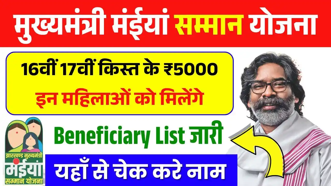 Maiya Samman Yojana Beneficiary List