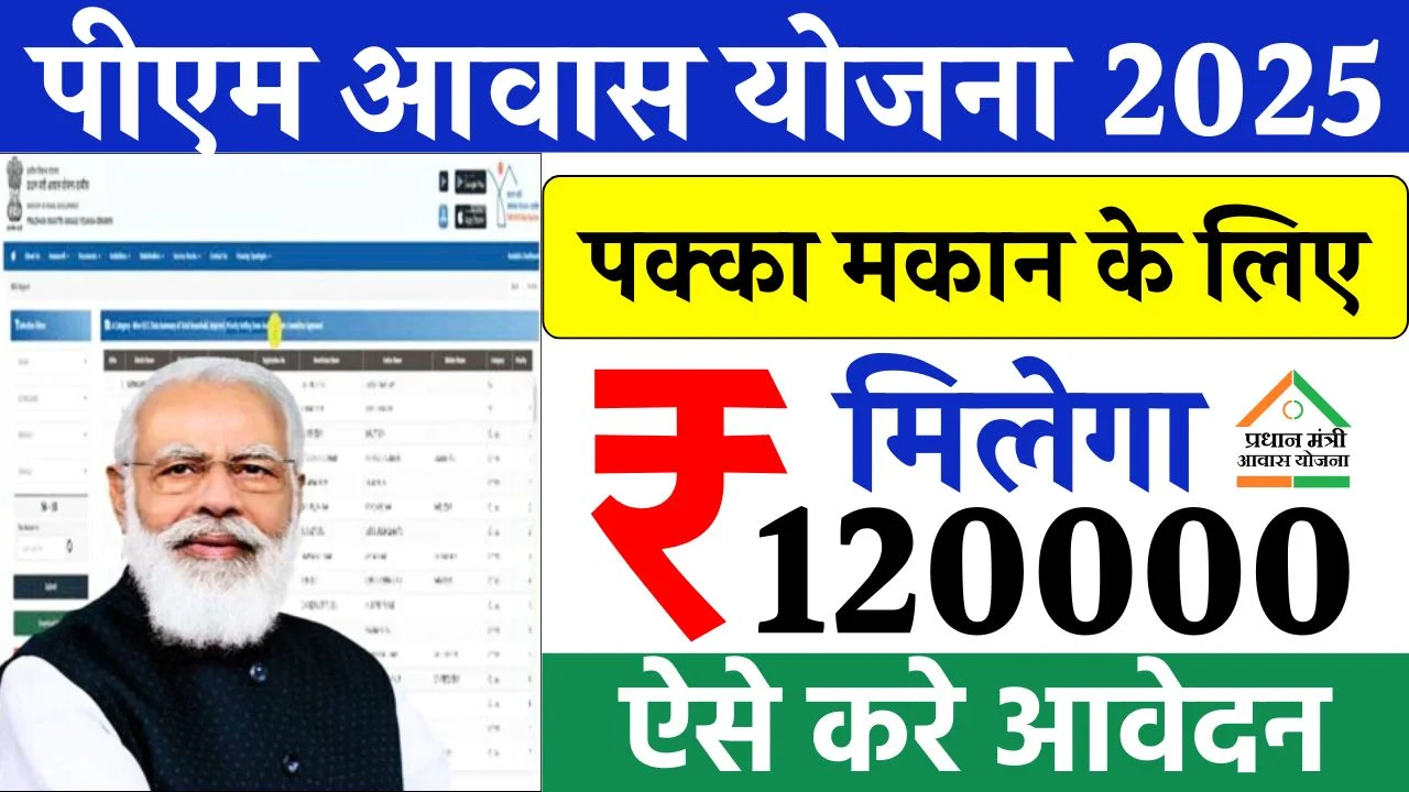 PMAY 2.0 Online Apply